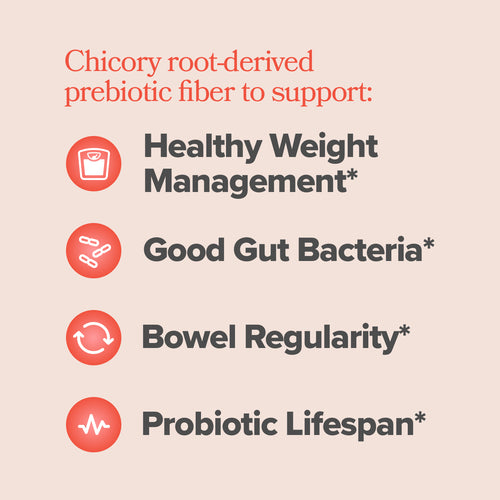 Women’s Prebiotic Fiber Gummies
